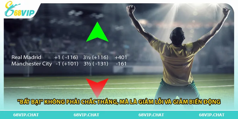 "Bất bại" không phải chắc thắng, mà là giảm lỗi và giảm biến động